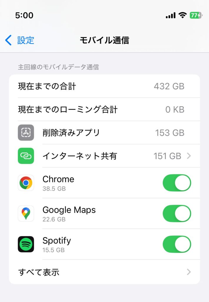 アプリごとのモバイルデータ通信量を一覧で確認できる画面のスクリーンショット